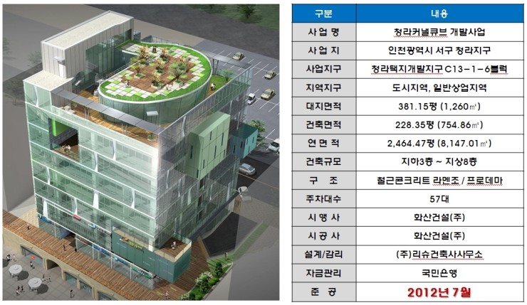 화산제과점 이미지