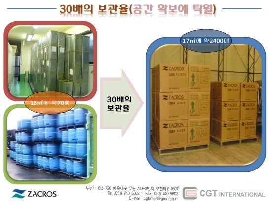 구구유통 이미지