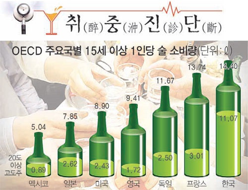 반주 이미지