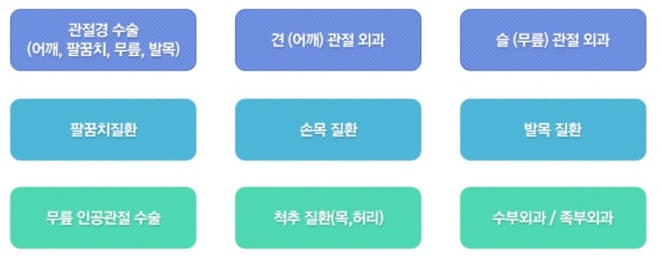 마디사랑병원 이미지