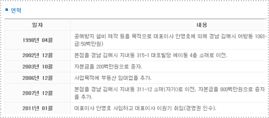 (주)태일기공 이미지