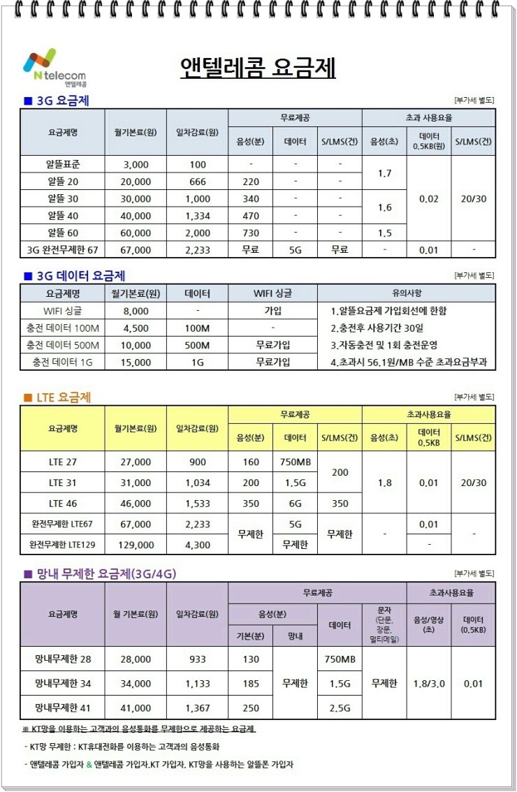 스마트텔레콤 이미지