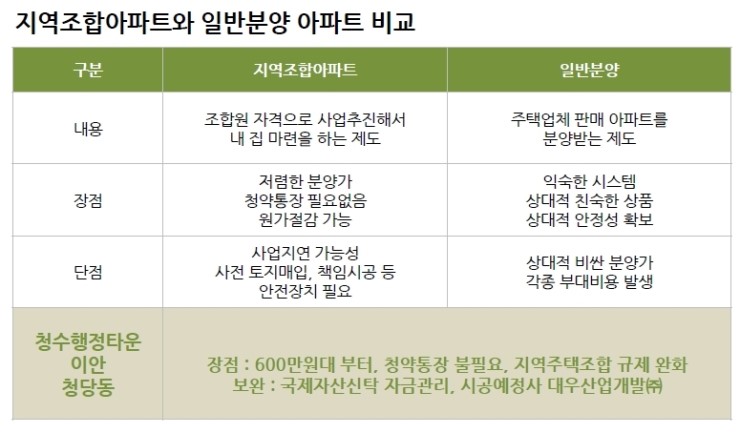 (주)이안개발 이미지