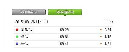 화도석유 이미지