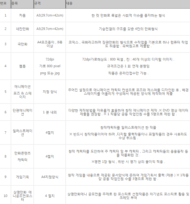 재단법인 충남테크노파크 이미지