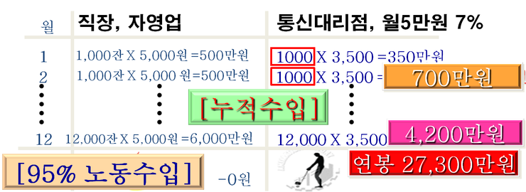 제이알씨 이미지
