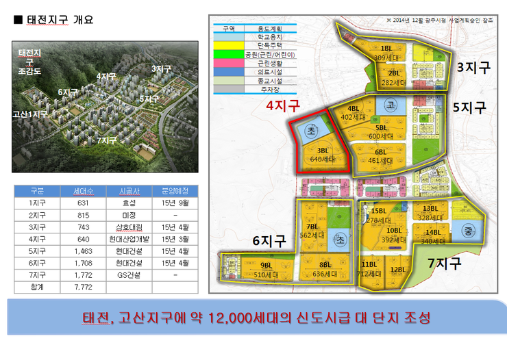 태전산업개발 이미지