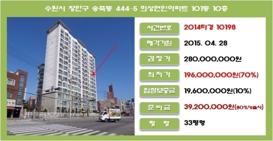 희성건설 이미지