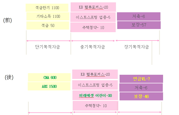 케이에이치에셋 이미지