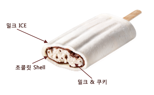 옥동자 이미지