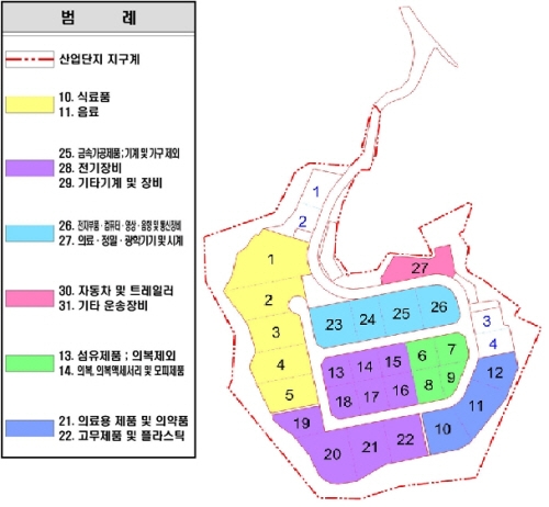 금곡산업 이미지