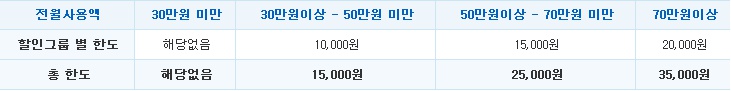 계백주유소 이미지