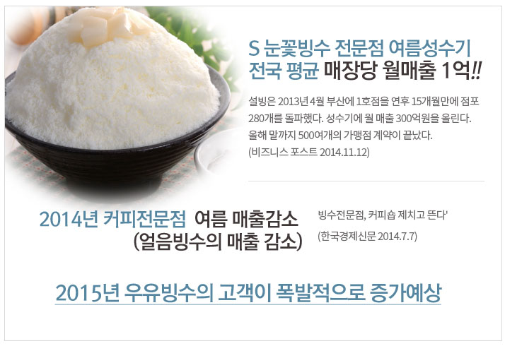 샤르르빙수 이미지