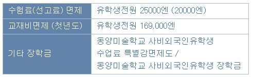 제이일본유학 이미지