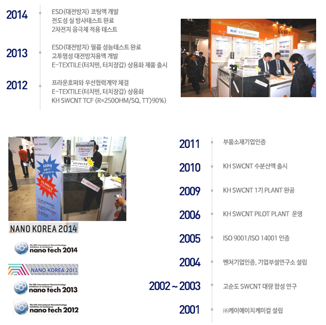 케이에이치 이미지