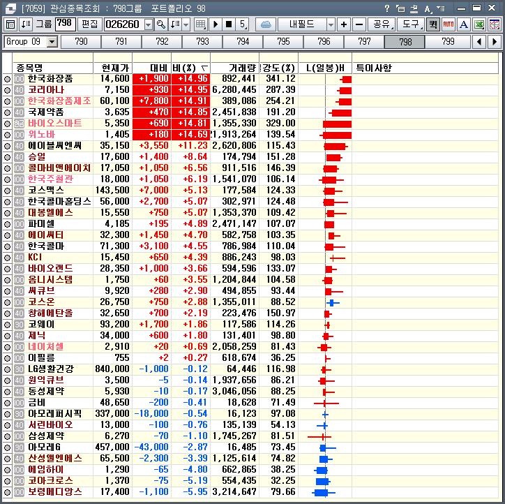 (주)코리아나바이오 이미지