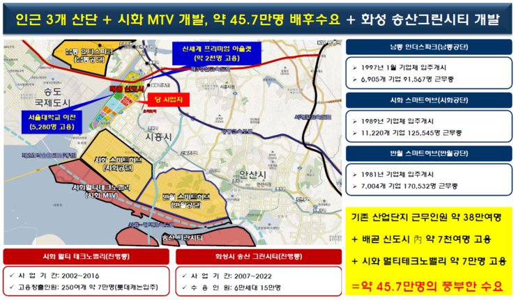 로얄산업개발 이미지