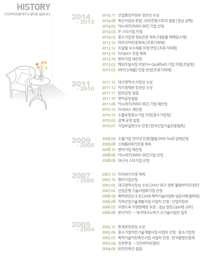 엠케이코퍼레이션 이미지