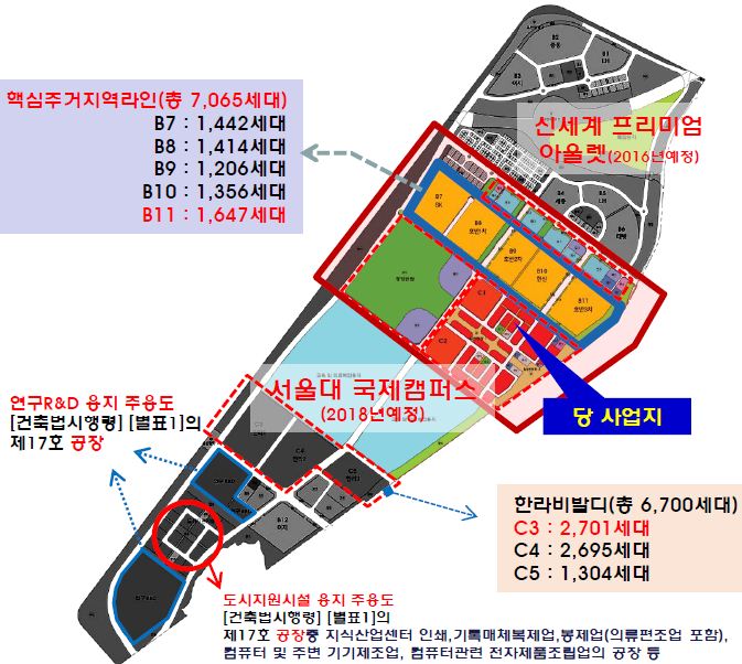 배곧고등학교 이미지