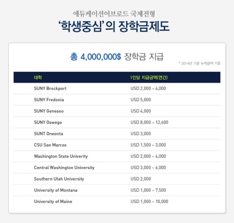 수에듀케이션 이미지