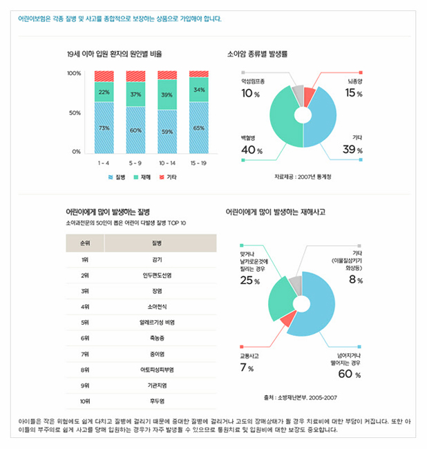 보험해결사 이미지