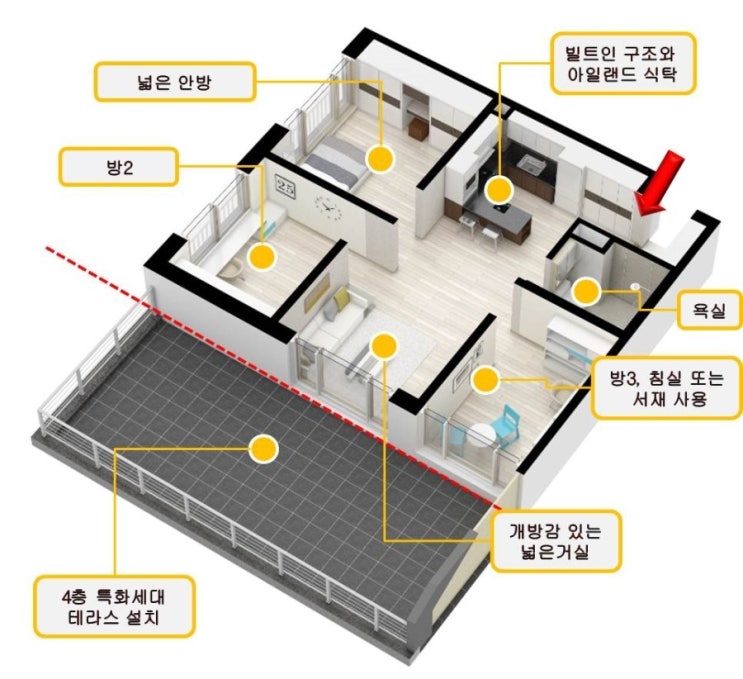 로얄하우스 이미지
