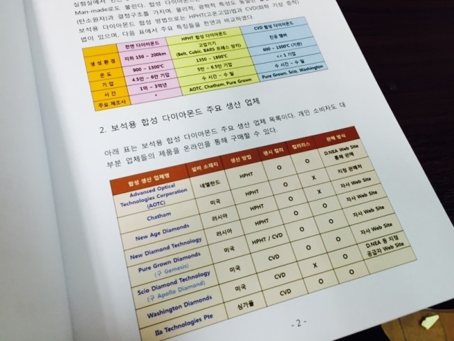 한국보석감정사협회 이미지