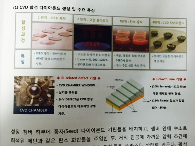 한국보석감정사협회 이미지