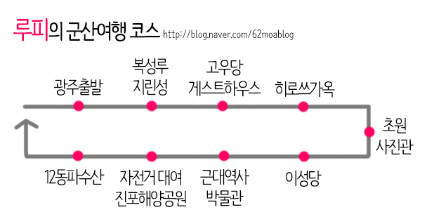 진포수산 이미지
