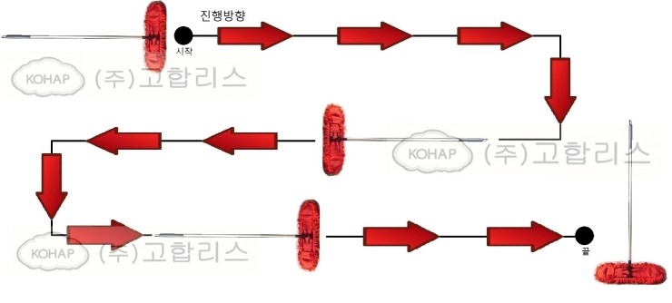 고합상사 이미지