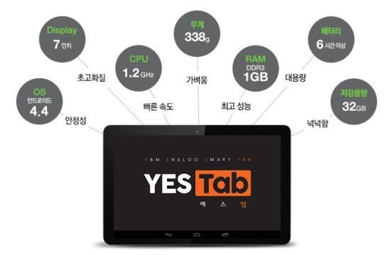 예스ENG 이미지