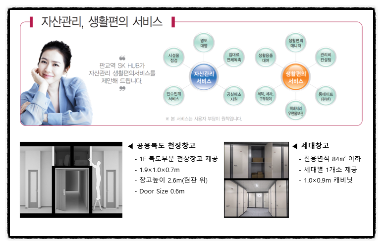 허브모델 이미지