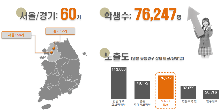 스쿨아이 이미지