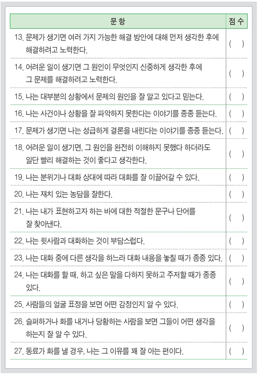 Pwi Questionnaire.pdf 스트레스 자가진단 테스트(PWI-SF 척도) : 네이버 블로그