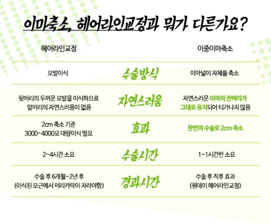 1cm 헤어 이미지