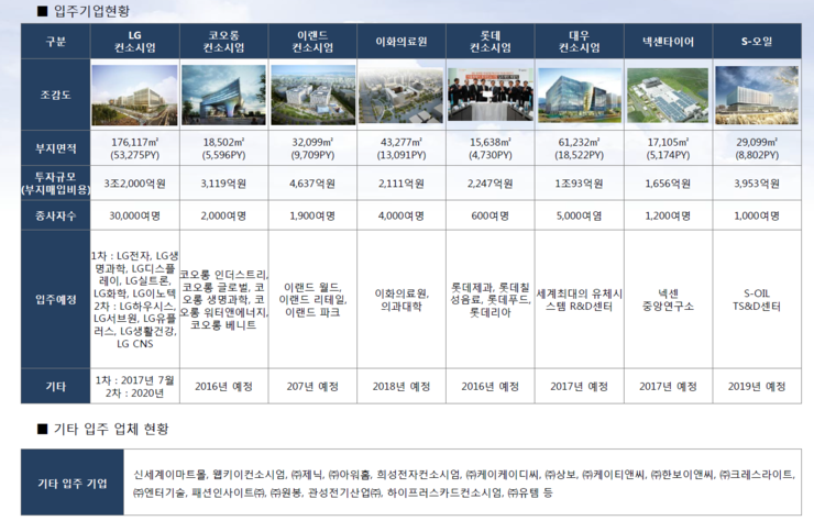 락골프스튜디오 이미지