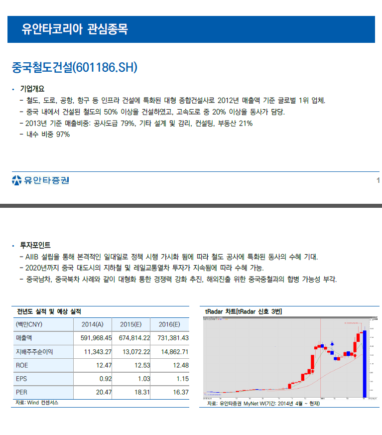천성건설 이미지