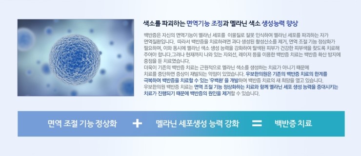 우보한의원 이미지