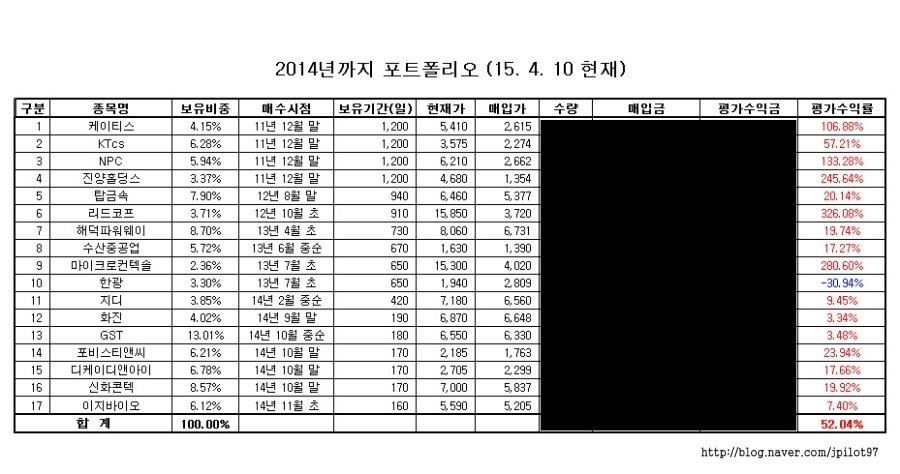 해덕수산 이미지