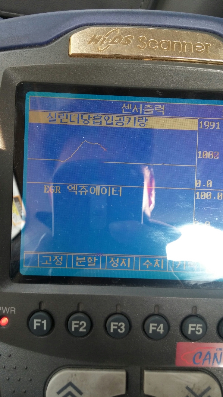 방학동상사 이미지