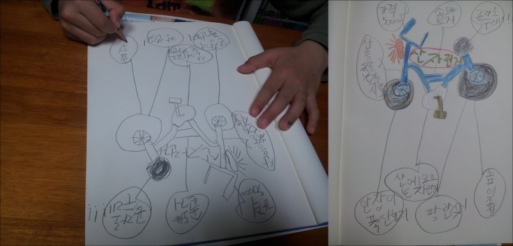 명랑자전거 이미지