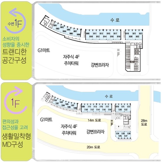 마치에비뉴 이미지
