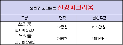 선경파크 이미지