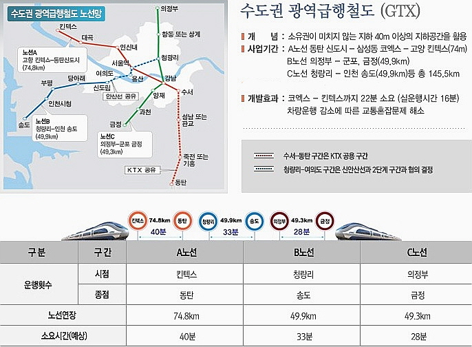 신동아마트 이미지