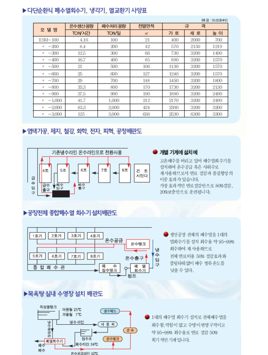 백산엔지니어링 이미지