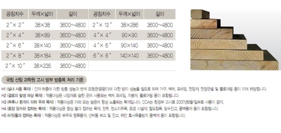 곤지암목재 이미지