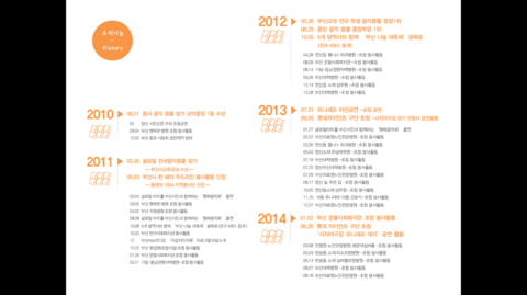 디자인굳 이미지