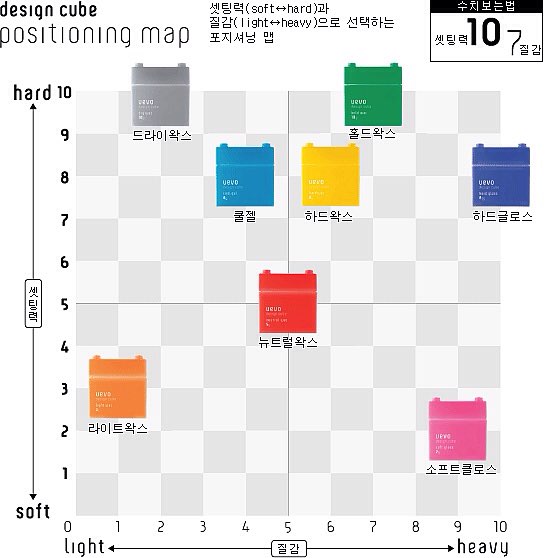 우에보 이미지