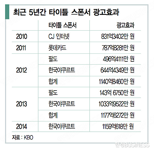 가치스폰서 이미지