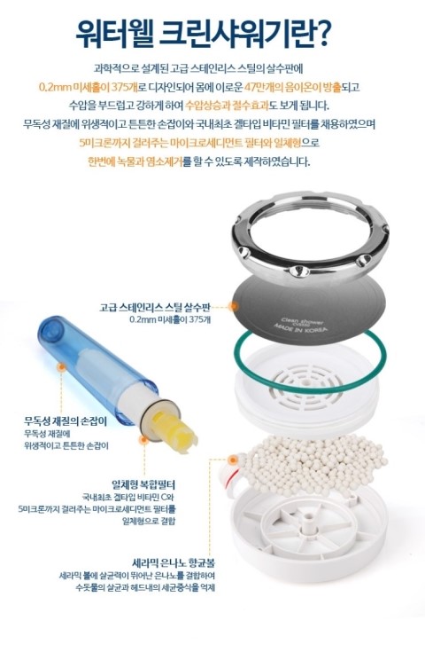 이지커머스 이미지